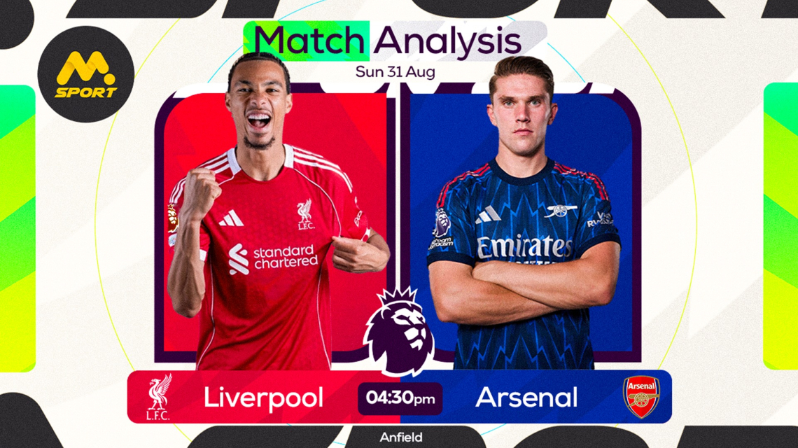 Liverpool vs Arsenal: No Saka, Winless at Anfield in 13 Years – Can Gyokeres  Match Ekitike &amp; Salah in Early EPL Title Decider?